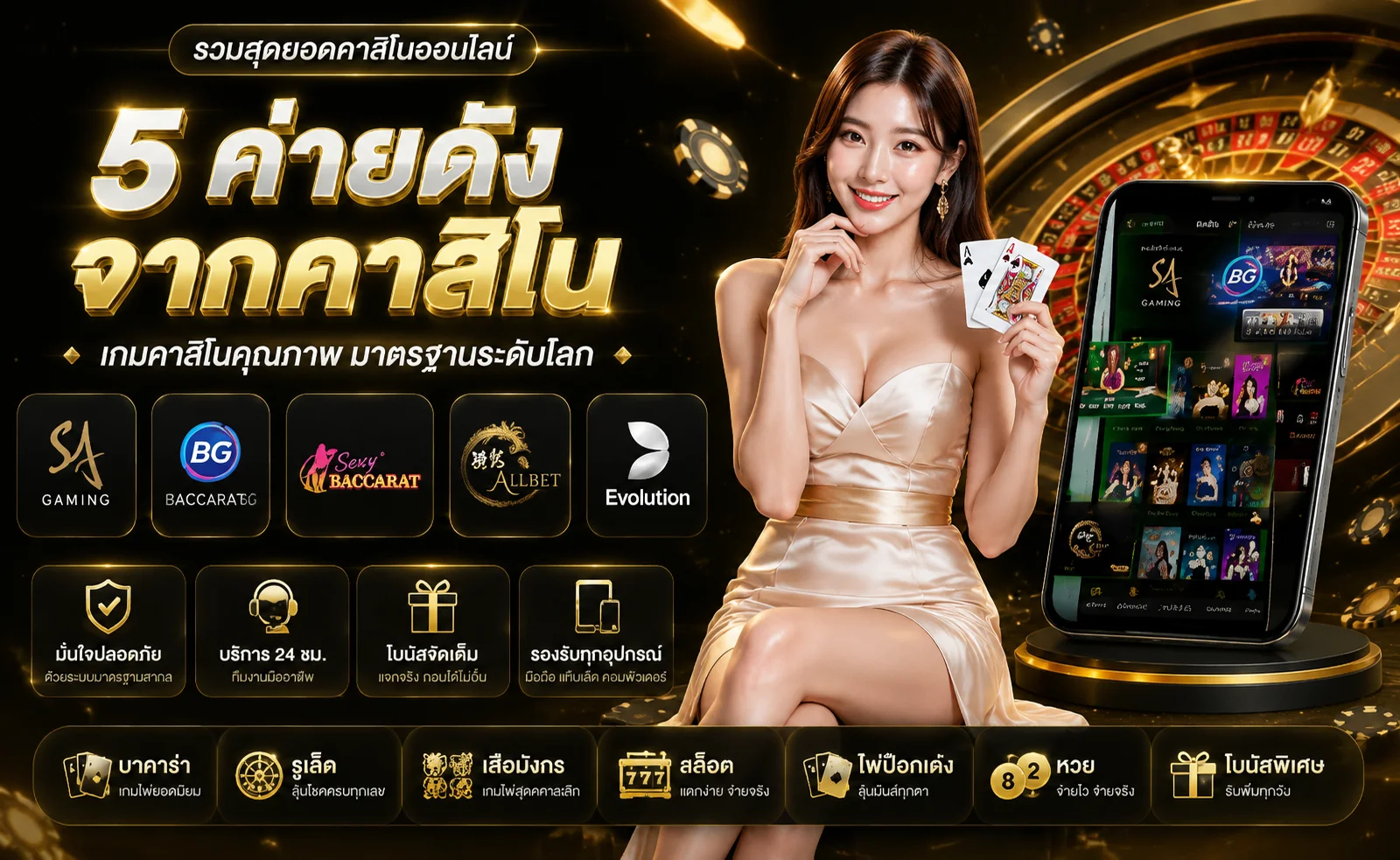 สล็อตออนไลน์และหวยออนไลน์ IWANTBET ครบทุกค่ายเกม